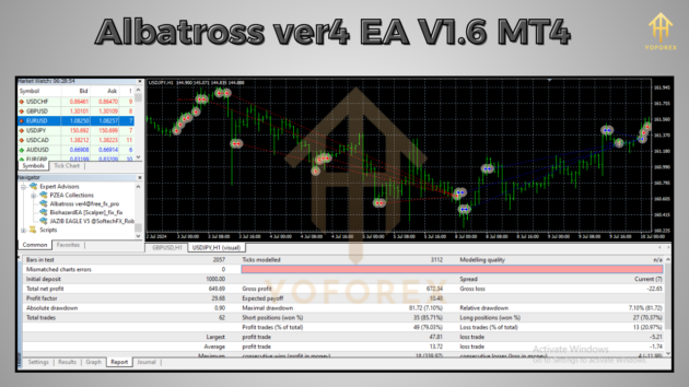 albatross ver4 ea v1.6