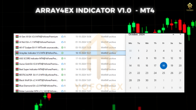 array4ex indicator v1.0 mt4