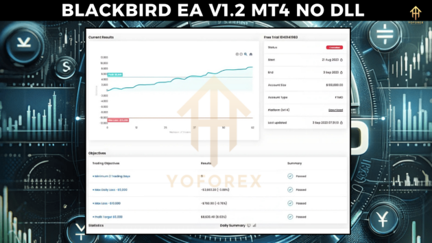 blackbird ea v1.2