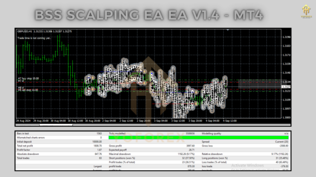 bss scalping ea v1.4 mt4