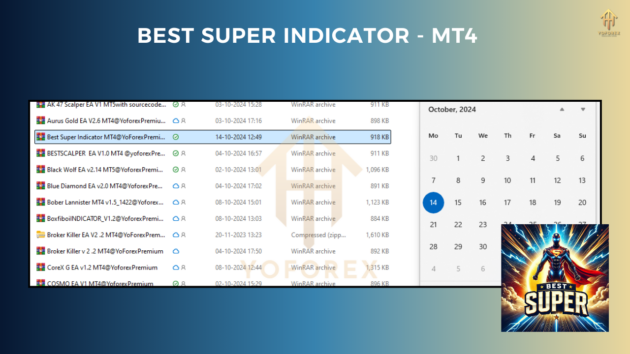 best super indicator