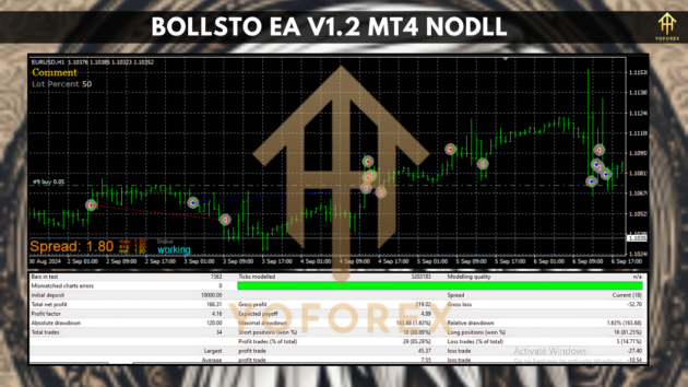 bollsto ea v1.2 mt4