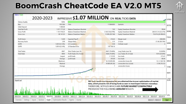 boomcrash cheatcode ea v2.0