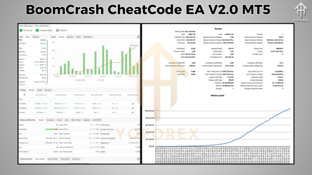 boomcrash cheatcode ea v2.0