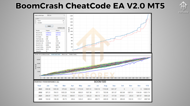 boomcrash cheatcode ea v2.0