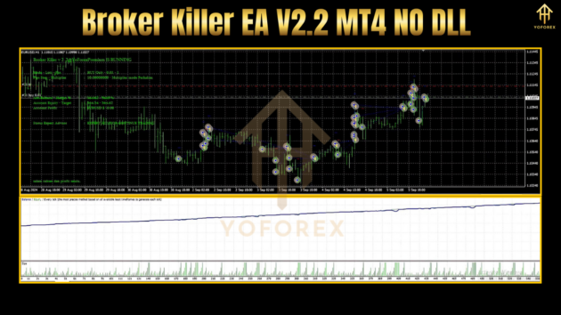 broker killer ea v2.2