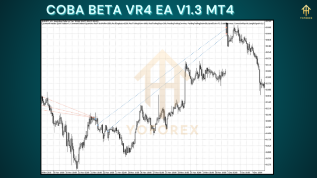 coba beta vr4 ea v1.3