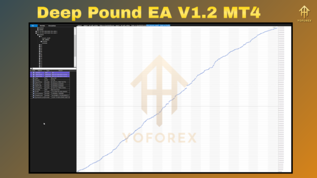 deep pound ea v1.2