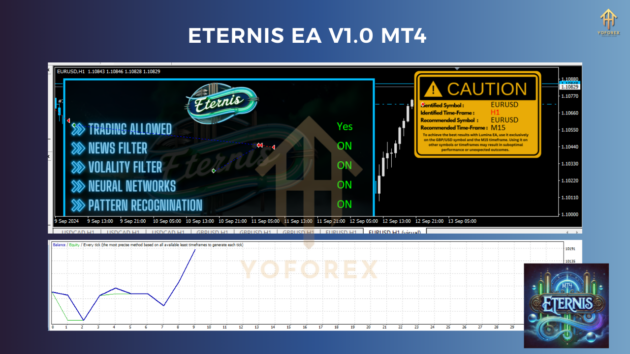 eternis ea v1.0 for mt4