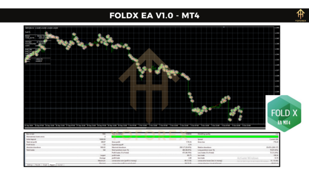 foldx ea v1.0