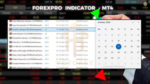 forexpro indicator mt4