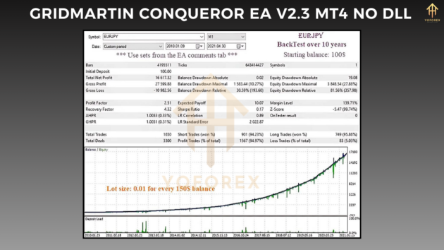 gridmartin conqueror ea v2.3