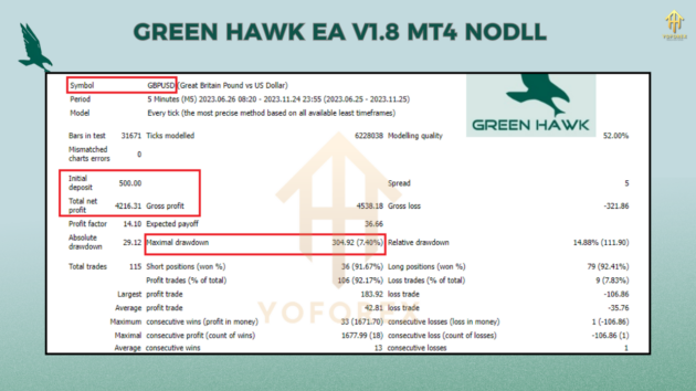 green hawk ea v1.8