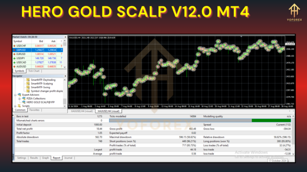 hero gold scalp v12.0