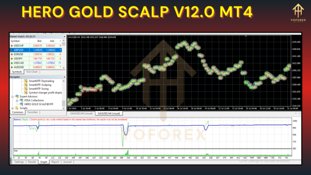 hero gold scalp v12.0