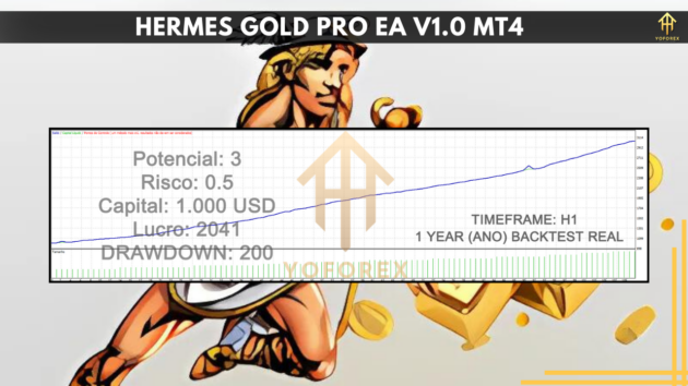 hermes gold pro ea v1.0 mt4