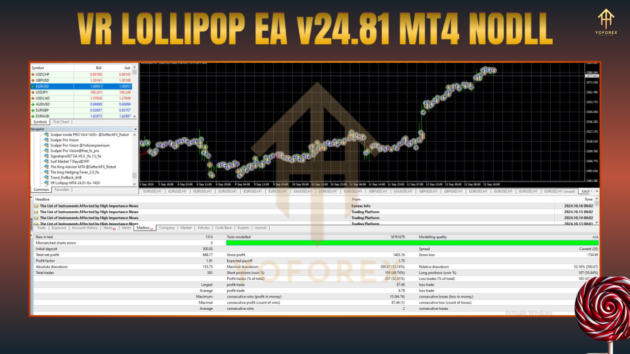 vr lollipop ea