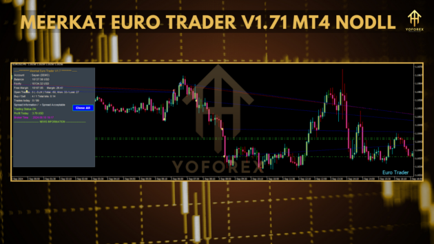 meerkat euro trader ea v1.71