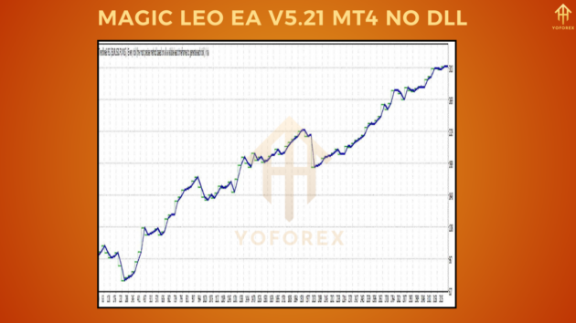 magic leo ea v5.21