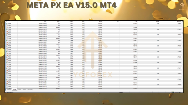 meta px ea v15.0