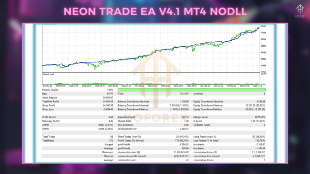 neon trade ea v4.1