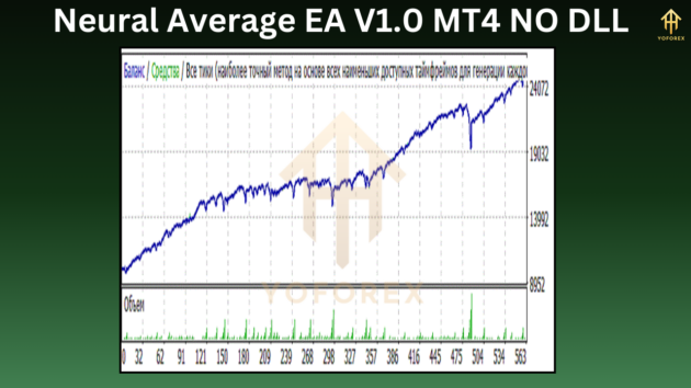 neural average ea v1.0