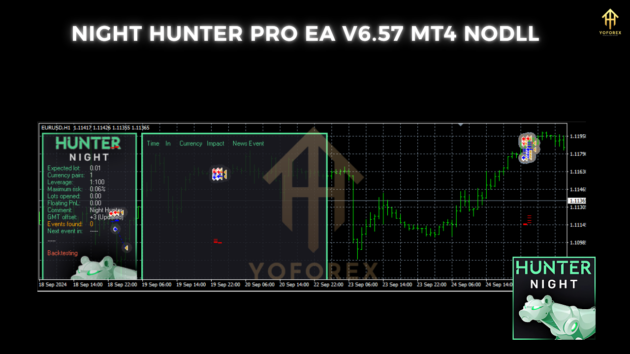 night hunter pro ea v6.57 mt4