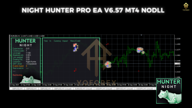 night hunter pro ea v6.57 mt4