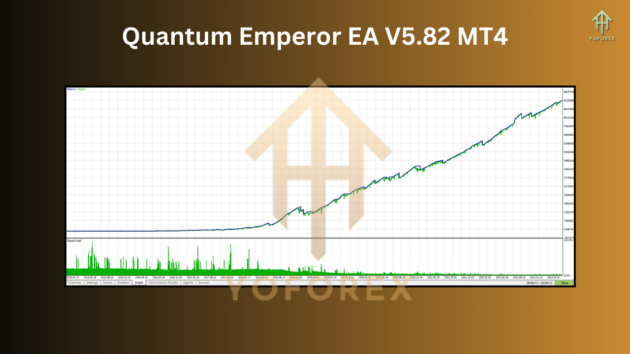 quantum emperor ea v5.82 mt4