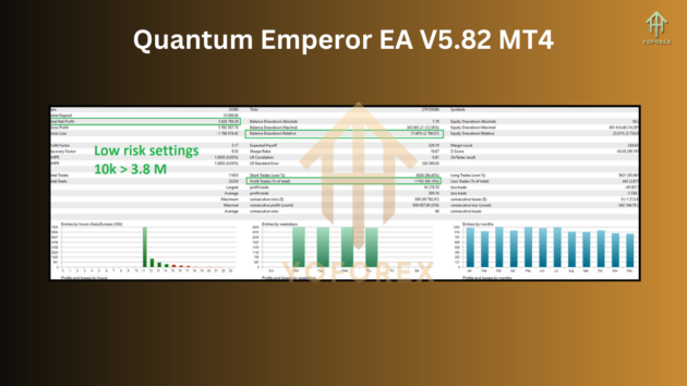 quantum emperor ea v5.82 mt4