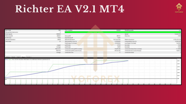 richter ea v2.1