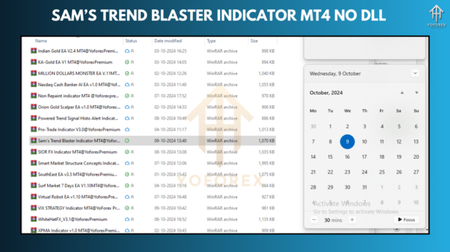 sam’s trend blaster indicator