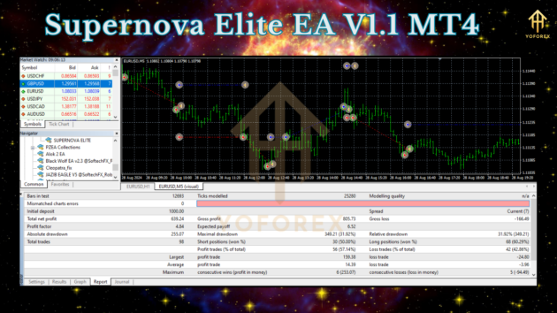 supernova elite ea v1.1