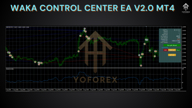 waka control center ea v2.0