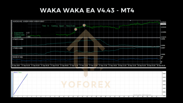 waka waka ea v4.43 mt4