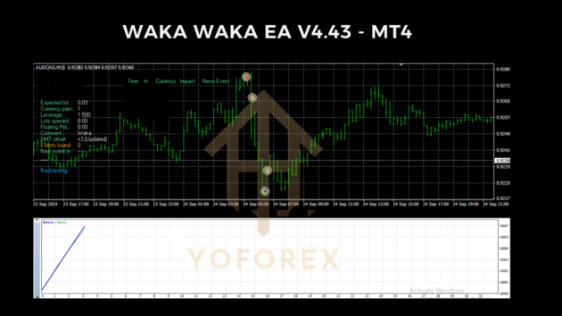 waka waka ea v4.43 mt4