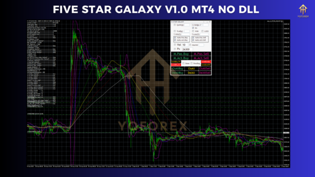 five star galaxy ea v1.0