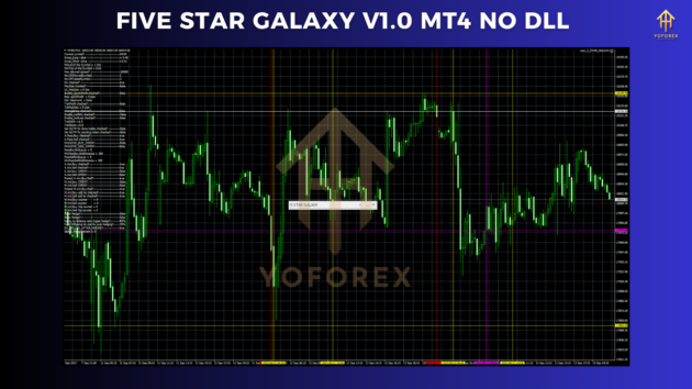 five star galaxy ea v1.0