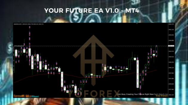 your future ea v1.0 mt4