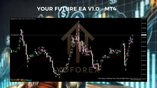 your future ea v1.0 mt4