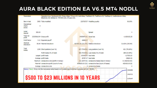 aura black edition ea v6.5