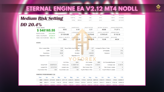 eternal engine ea v2.12