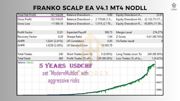 frankoscalp ea v4.1