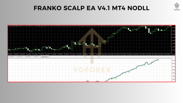 frankoscalp ea v4.1