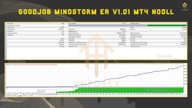 goodjob mindstorm ea v1.01