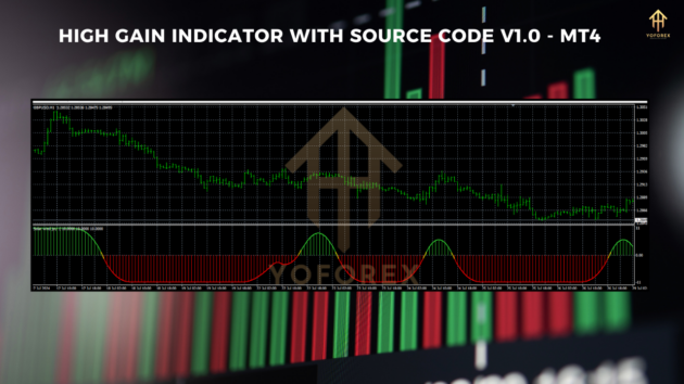 high gain indicator with source code v1.0