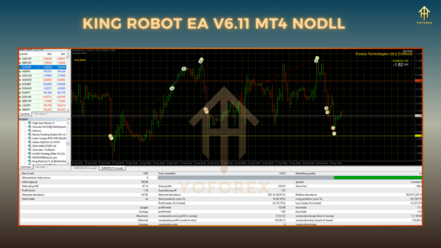 king robot ea v6.11