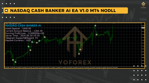 nasdaq cash banker ai ea v1.0