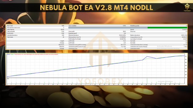 nebula bot ea v2.8