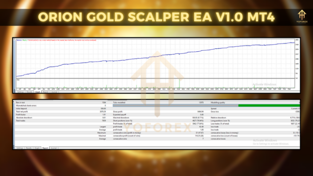 orion gold scalper ea v1.0